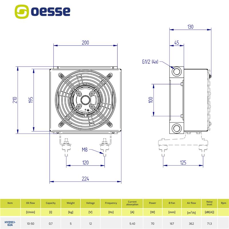 HLADNJAK ULJA 10-50 L/min 12V DC