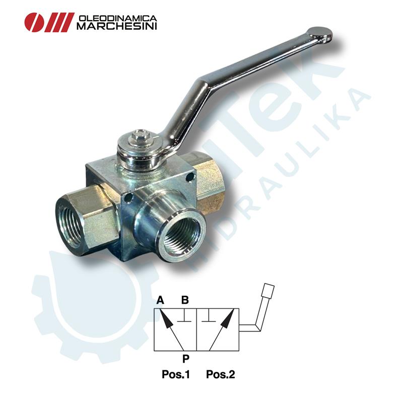 TROPUTA KUGLASTA SLAVINA  P=500 BAR