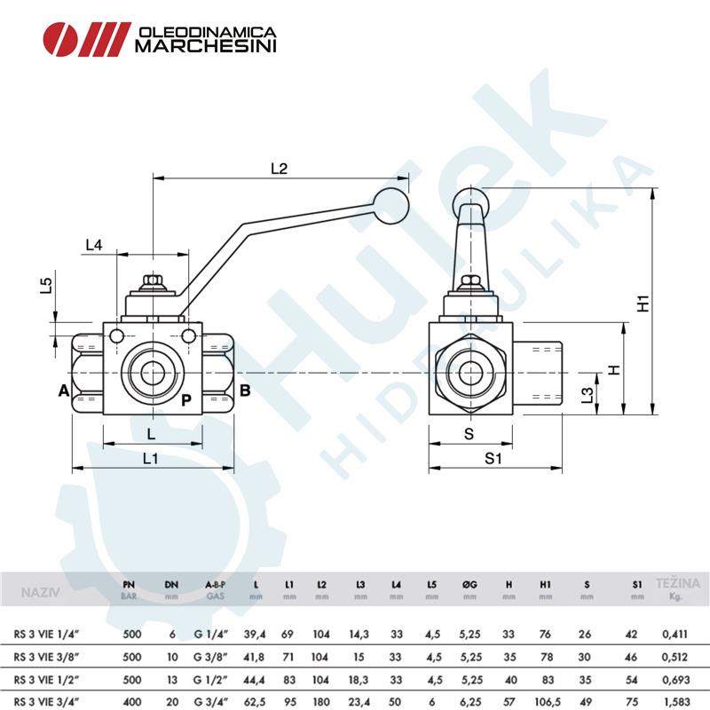 TROPUTA KUGLASTA SLAVINA  P=500 BAR