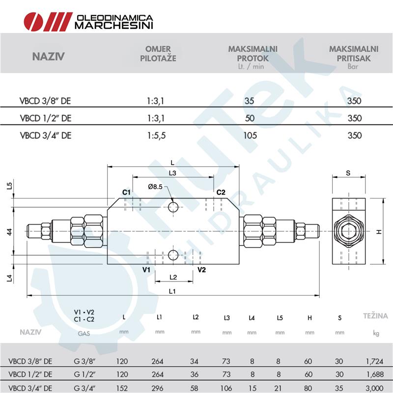 DVOSTRANI KOČIONI VENTIL 