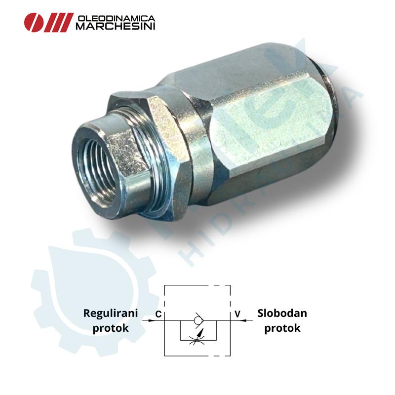 PRIGUŠNO NEPOVRATNI LINIJSKI VENTIL