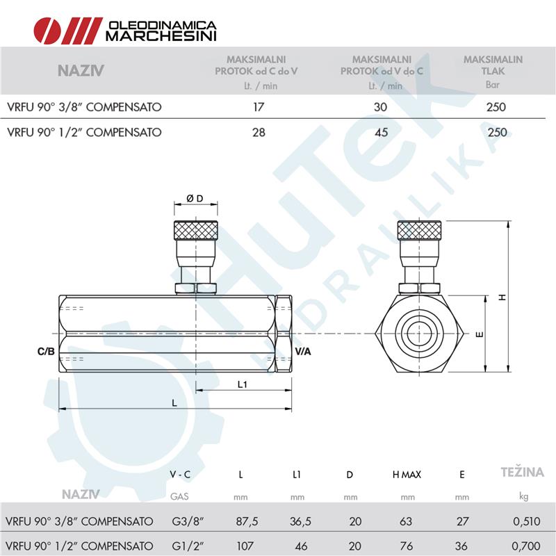 DVOGRANI REGULATOR PROTOKA 