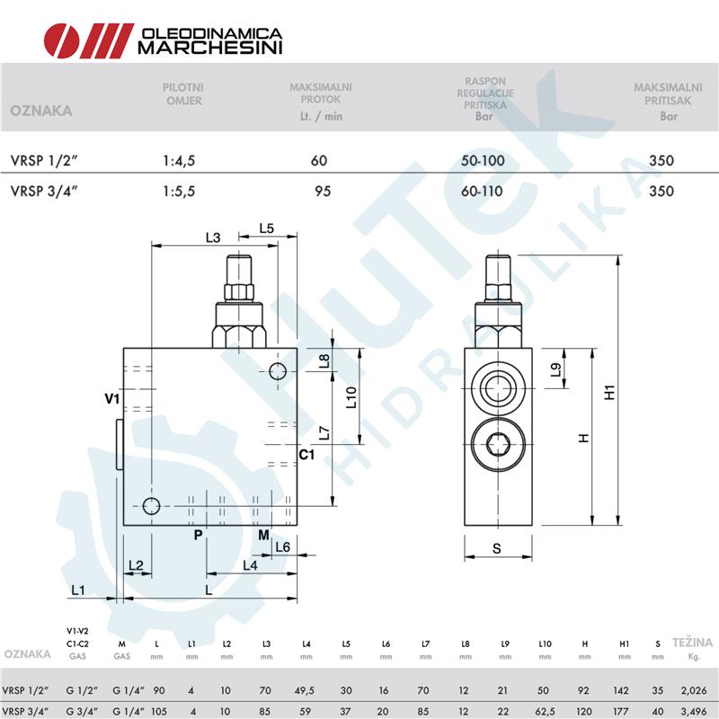 REGENERATIVNI VENTIL