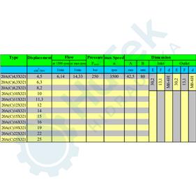 ZUPČASTA PUMPA GR.2, 4,5 CCM CJ
