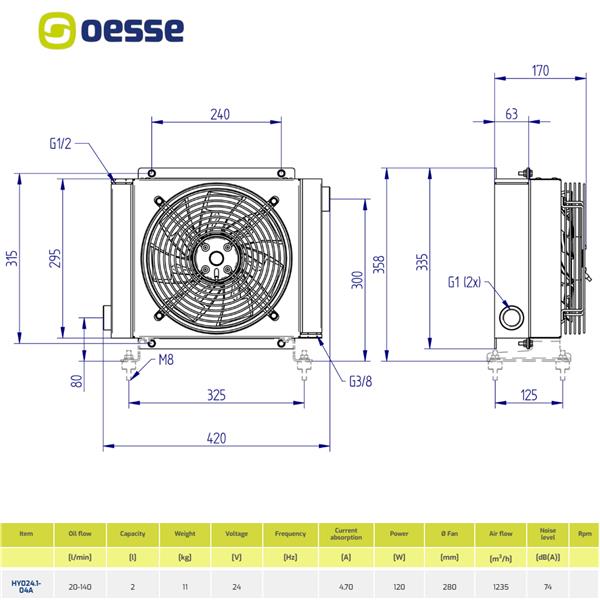 HLADNJAK ULJA 30-150 L/min 
