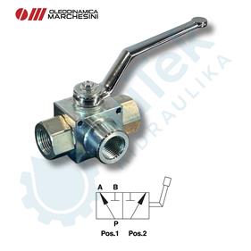 TROPUTA KUGLASTA SLAVINA  P=500 BAR