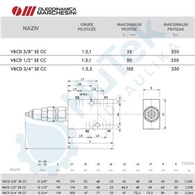 JEDNOSTRANI KOČIONI VENTIL 