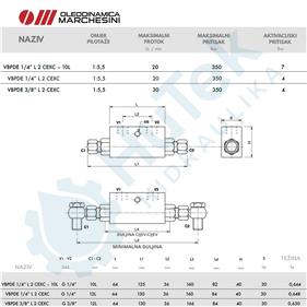 BLOKIRNI VENTIL DUPLI G3/8
