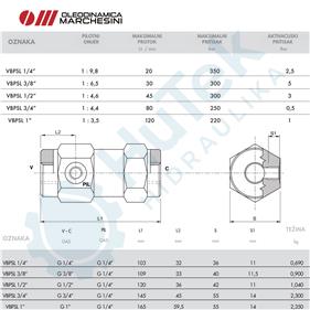 NEPOVRATNI PILOT VENTIL 