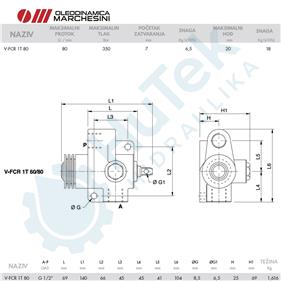 VENTIL KRAJNJEG POLOŽAJA 