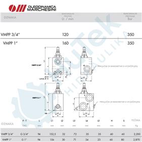 SIGURNOSNI VENTIL 120L/min