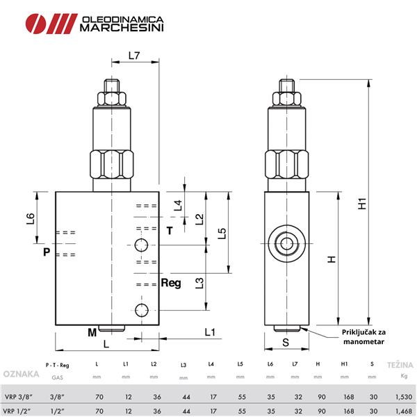 REGULATOR TLAKA P=35-180