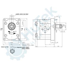 ZUPČASTA PUMPA GR.2 EU 