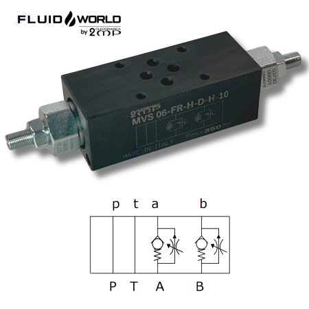 Modularni-ventili-(CETOP)