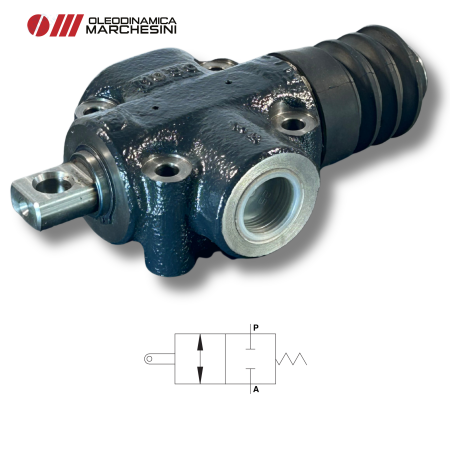 Ventili-krajnjeg-polozaja
