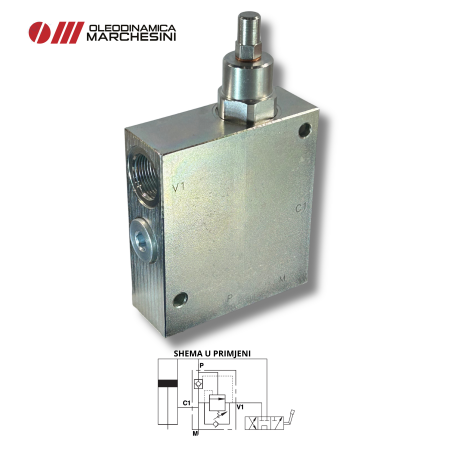 Regenerativni-ventili